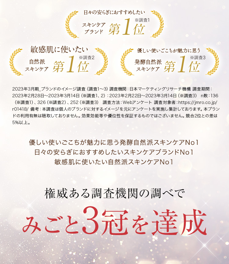 優しい使いごこちが魅力に思う発酵自然派スキンケアNo1 日々の安らぎにおすすめしたいスキンケアブランドNo1 敏感肌に使いたい自然派スキンケアNo1 権威ある調査機関の調べでみごと3冠を達成