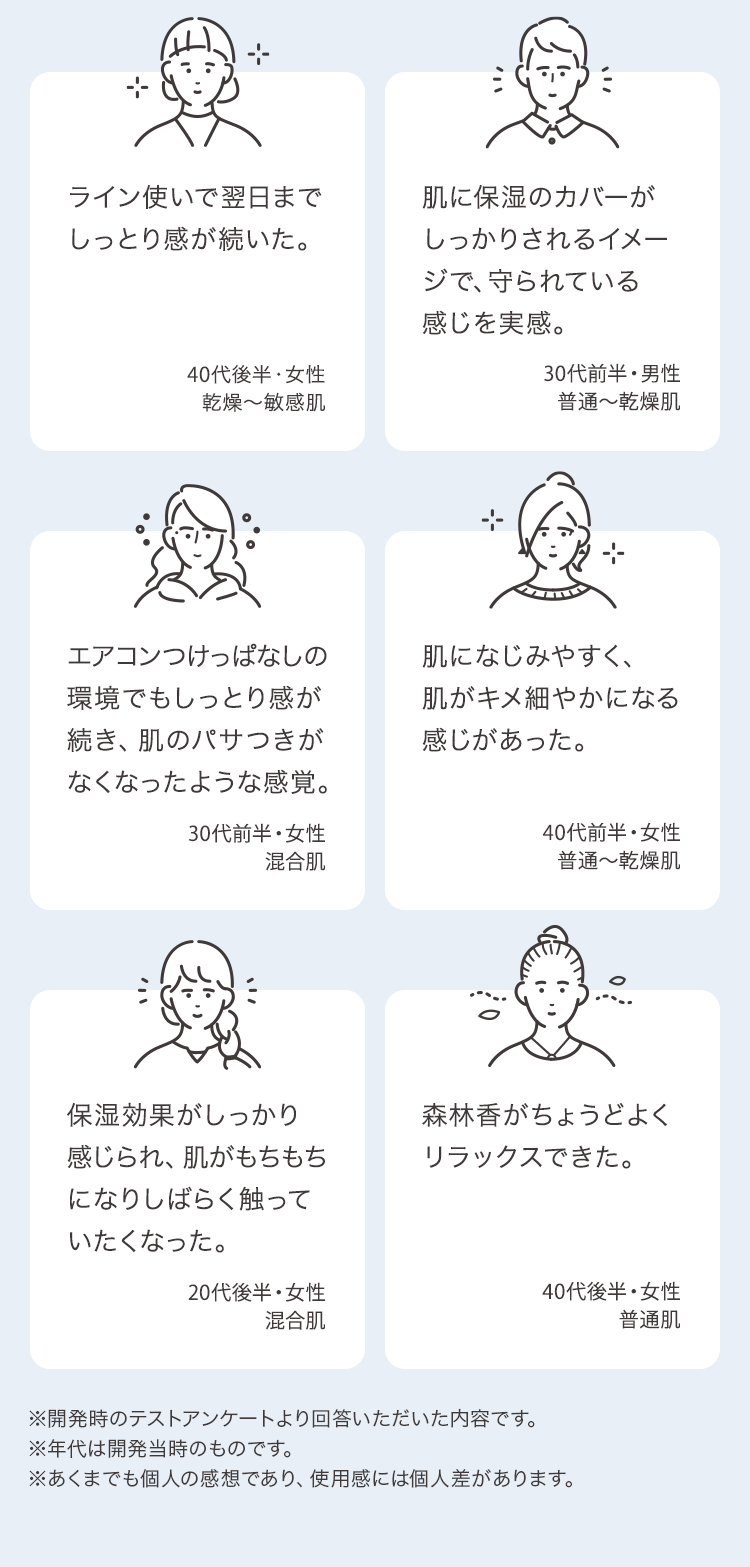 ライン使いで翌日までしっとり感が続いた。 肌に保湿のカバーがしっかりされるイメージで、守られている感じを実感。 エアコンつけっぱなしの環境でもしっとり感が続き、肌のパサつきがなくなったような感覚。 肌になじみやすく、肌がキメ細やかになる感じがあった。 保湿効果がしっかり感じられ、肌がもちもちになりしばらく触っていたくなった。 森林香がちょうどよくリラックスできた。