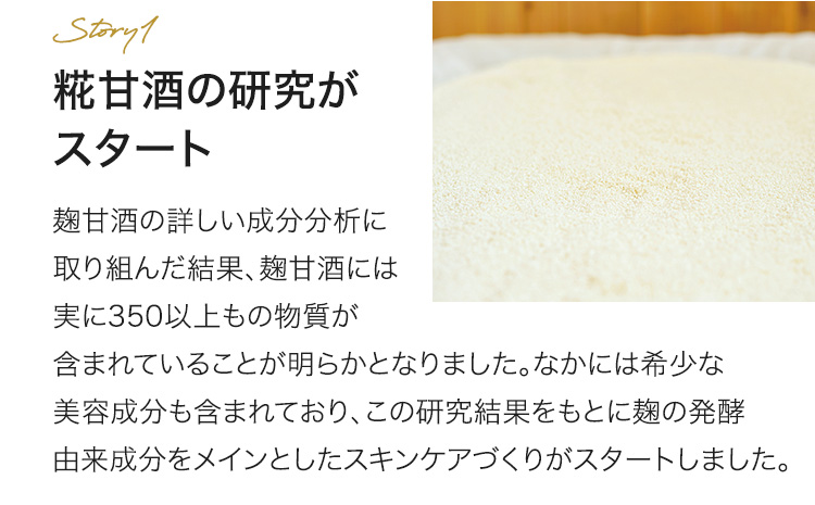 糀甘酒の研究がスタート 麹甘酒の詳しい成分分析に取り組んだ結果、麹甘酒には実に350以上もの物質が含まれていることが明らかとなりました。なかには希少な美容成分も含まれており、この研究結果をもとに麹の発酵由来成分をメインとしたスキンケアづくりがスタートしました。